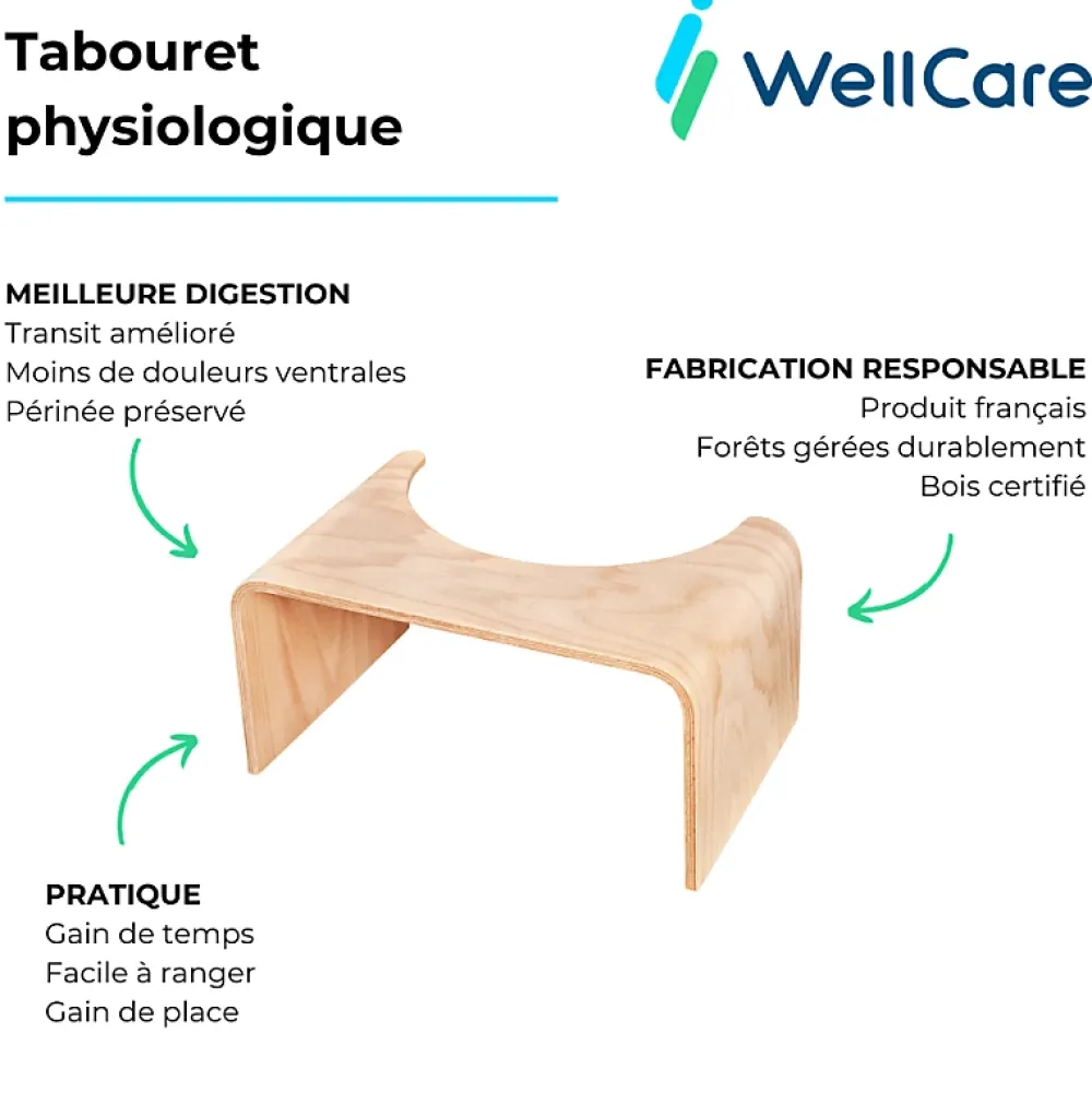 Grohe WC à poser sans bride Euro Ceramic + Tabouret physiologique Bois