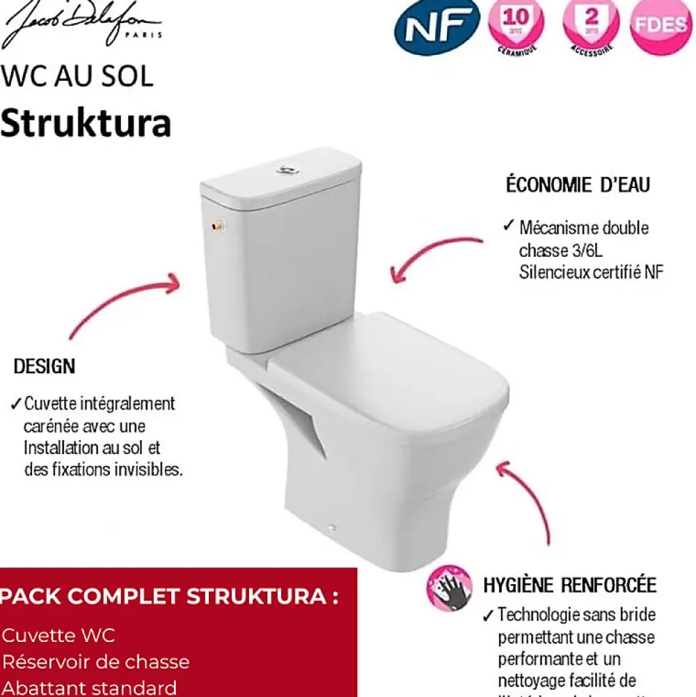 Wc À Poser|Jacob Delafon WC à poser sans bride sortie horizontale Struktura avec abattant