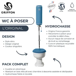 Wc À Poser|Griffon WC à poser sortie horizontale 1950 l'Original avec abattant frein de chute Bleu scandinave