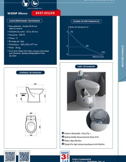 Wc Chimique Et Broyeur|Watermatic WC au sol Sanibroyeur à relevage intégrée cuvette compacte 54,5x36 raccordement 1 lave-mains inclus W30SP Silence blanc