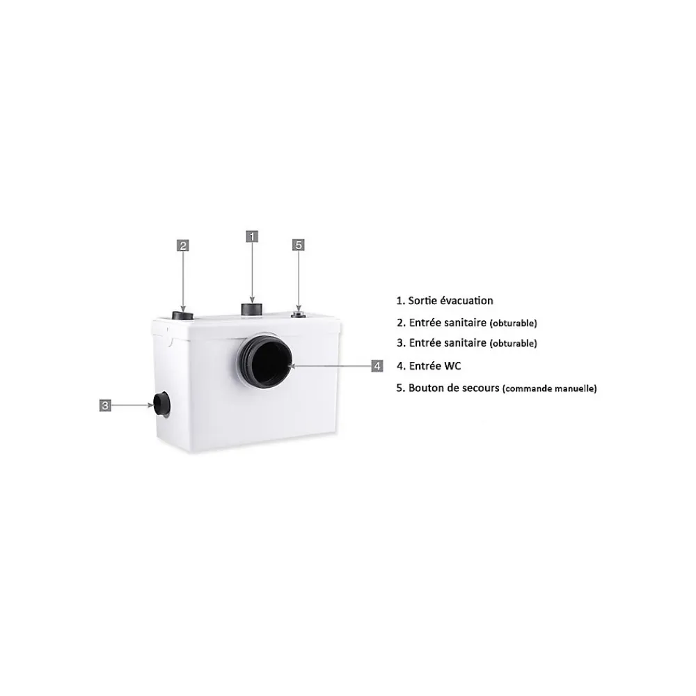 Bsf wc Broyeur adaptable 600 watts, Broyeur toilette -100 pour salle de bain ou WC, marque Française