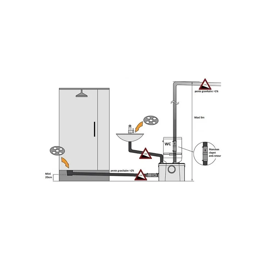Bsf wc Broyeur adaptable 600 watts, Broyeur toilette -100 pour salle de bain ou WC, marque Française