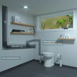 Wc Chimique Et Broyeur|Nature Pro WC broyeur 500W, double chasse, frein de goulotte, relevage 3m vertical, 30m horizontal, fabrication française