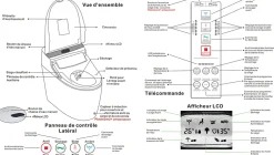 Wc Japonais|Toptoilet WC Japonais Monobloc Luxe Platinium 2 Plus