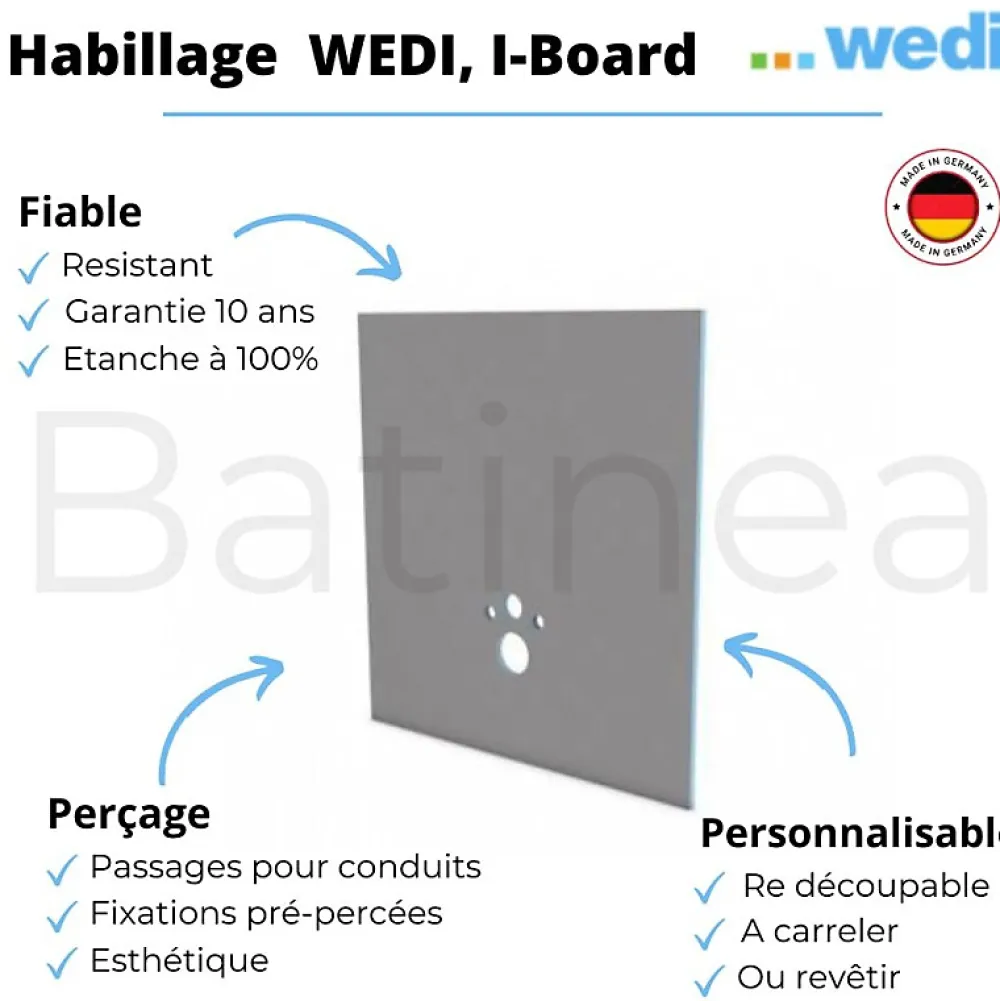 Wc Suspendu|Wedi - Habillage bati-support I-Board